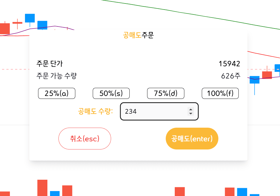 shortBuy