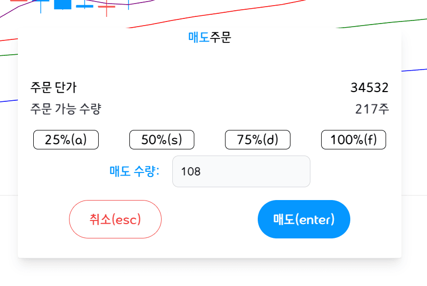 tradeSell